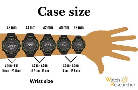 what size bracelet fits a rolex model 150377|Rolex wrist size chart.